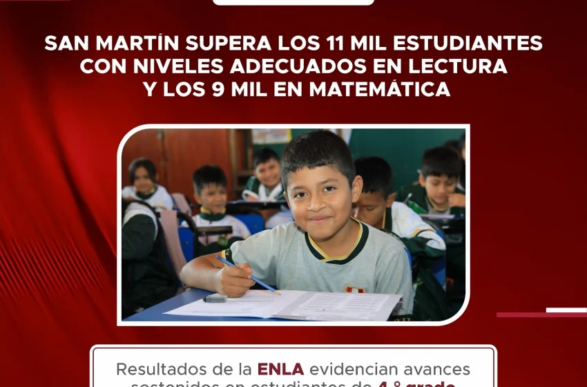  Más de 11 mil escolares de San Martín alcanzan niveles adecuados en lectura