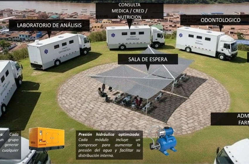  Módulos móviles de salud llegarán a Morales, Nueva Rioja y Pólvora con inversión de S/ 61.2 millones
